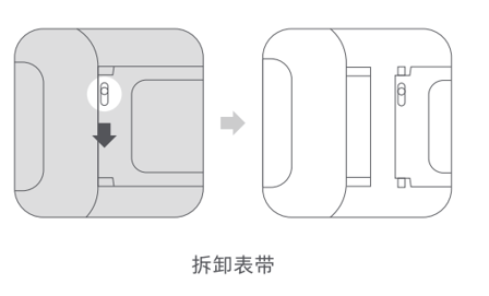 小米手表怎么更换表带？